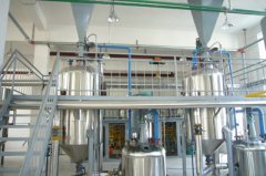 Something About Soybean Oil Refining Machine